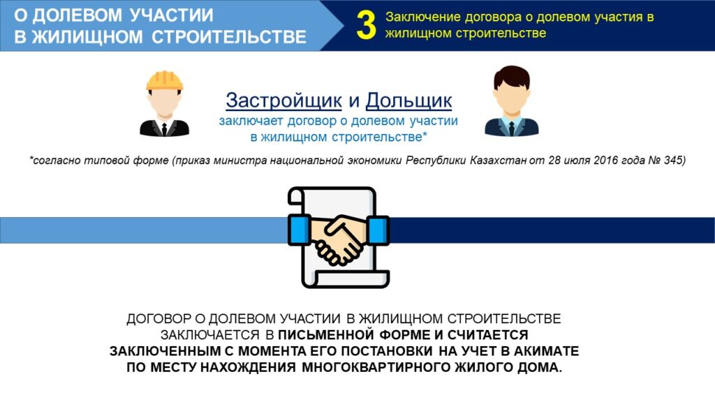 Перед совершением сделки необходимо уточнить у застройщика имеет ли он разрешение на привлечение денег. Только в этом случае Ваши вложения будут застрахованы