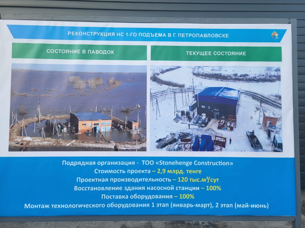 В Петропавловске на сутки отключат воду