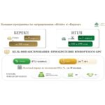 Развитие животноводства обсудили в СКО