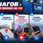 Жителям СКО напомнили о пяти важных правилах звонка на номер 112